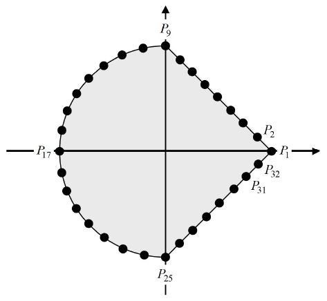 Fig. 11