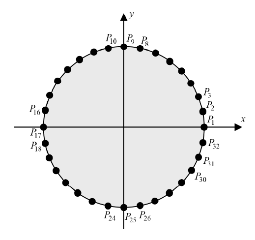 Fig.	2