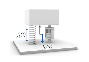 Fig. 11