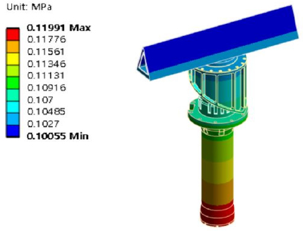 Fig. 10