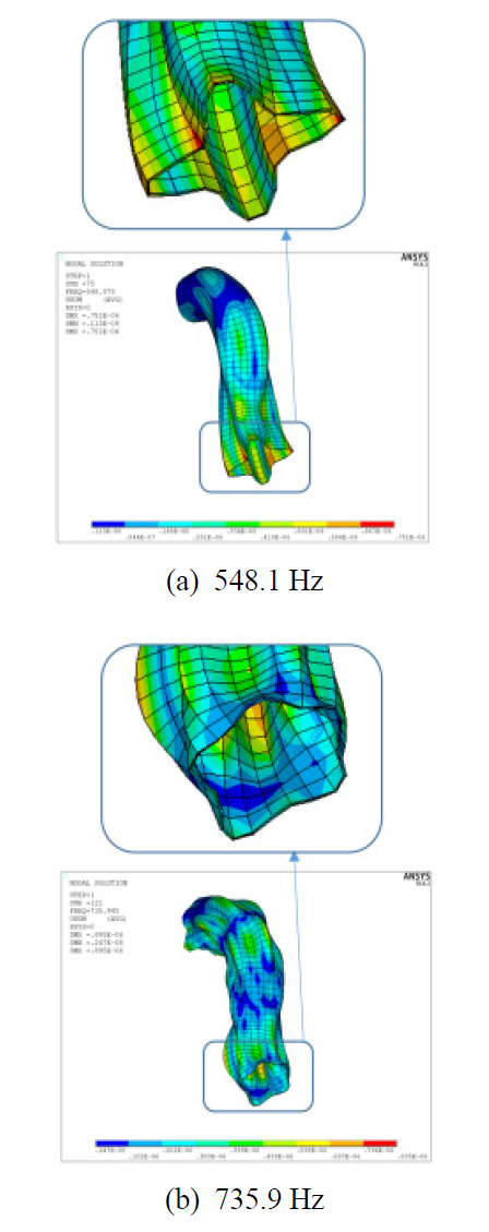 Fig. 9