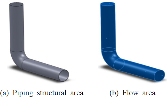 Fig. 11