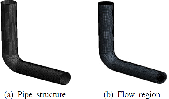 Fig. 13