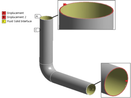 Fig. 14