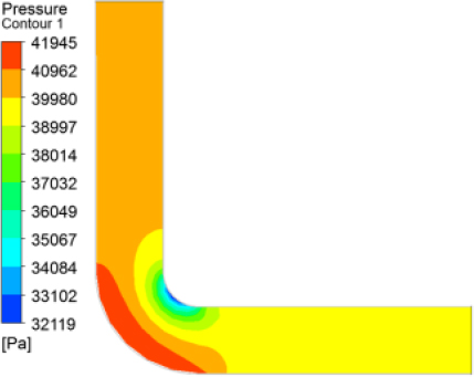 Fig. 16