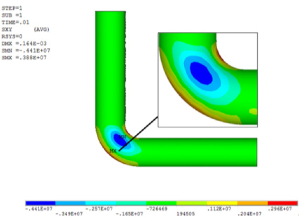 Fig. 17