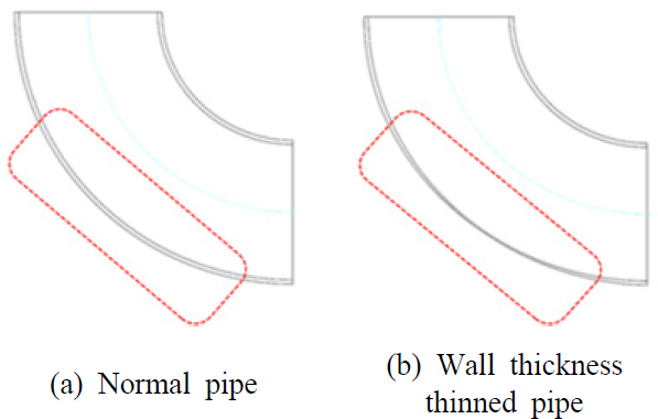 Fig. 19