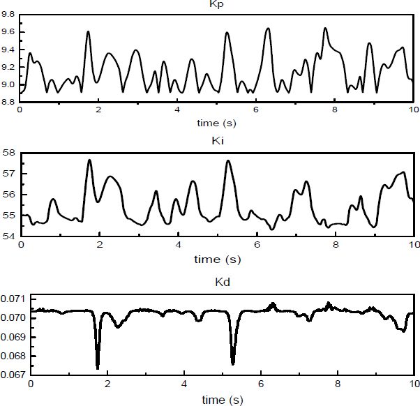 Fig. 12