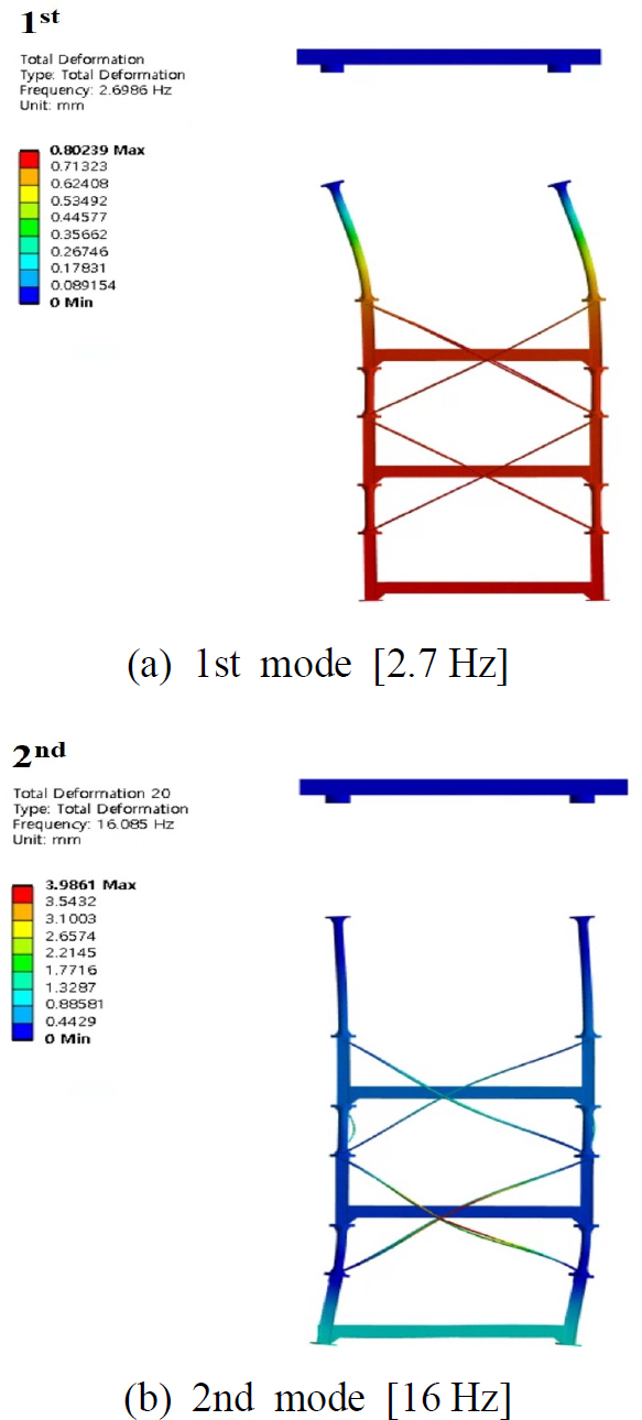 Fig. 11