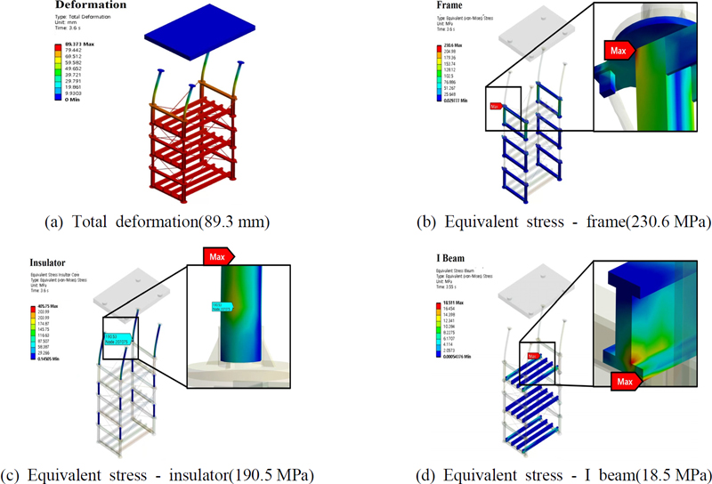 Fig. 12