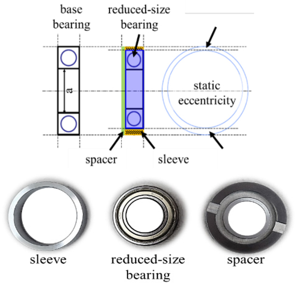 Fig. 5