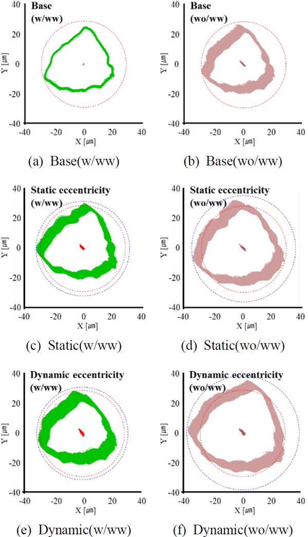 Fig. 10