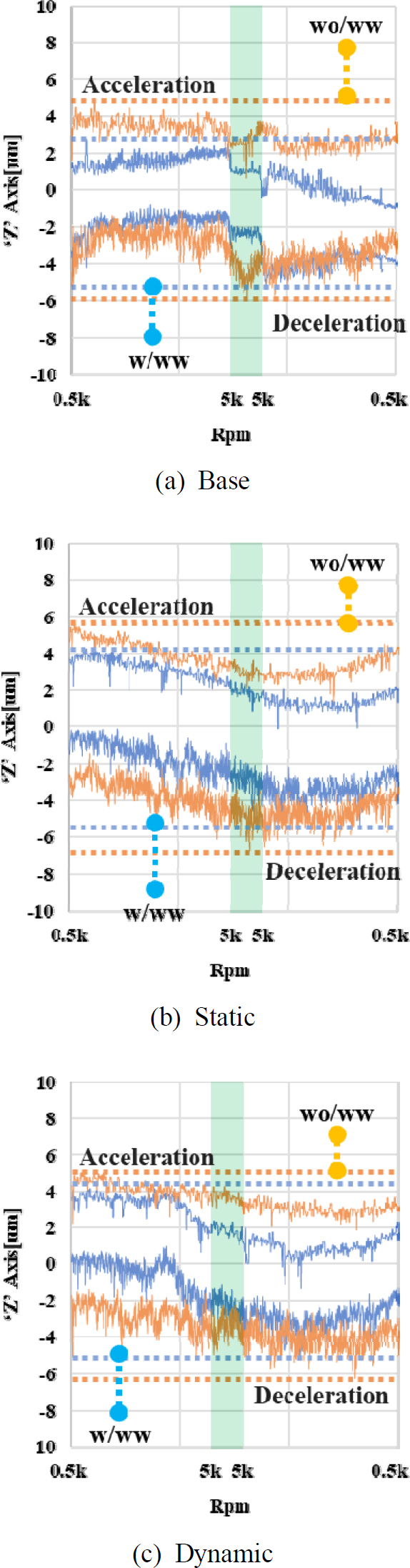 Fig. 12