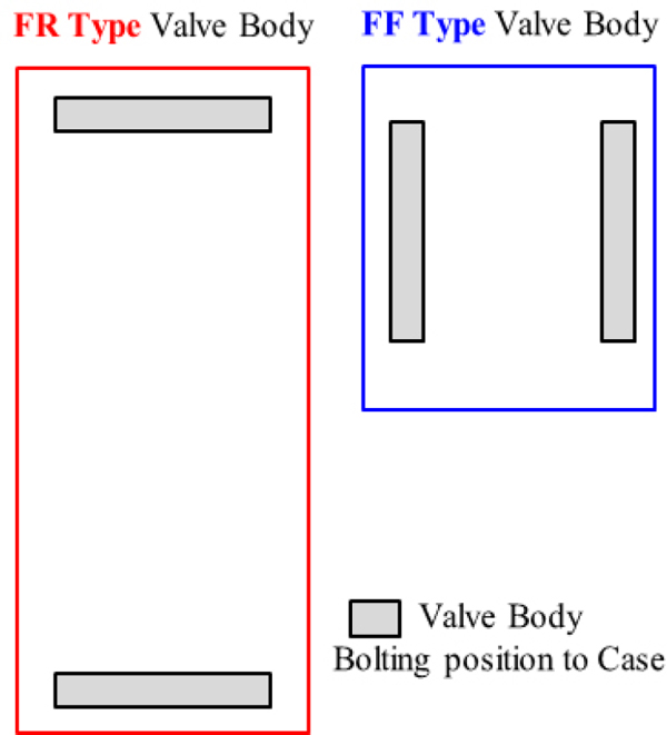 Fig. 9