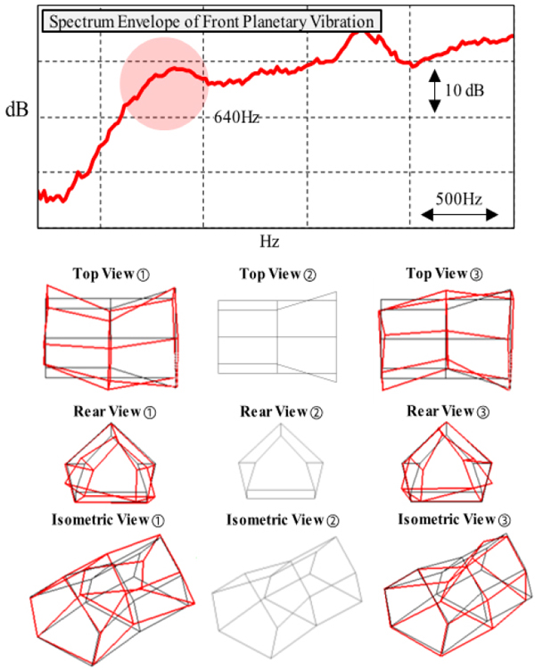 Fig. 12