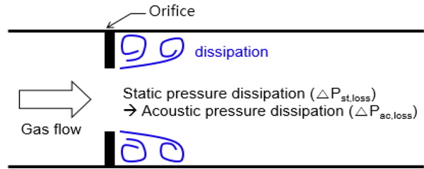 Fig. 12