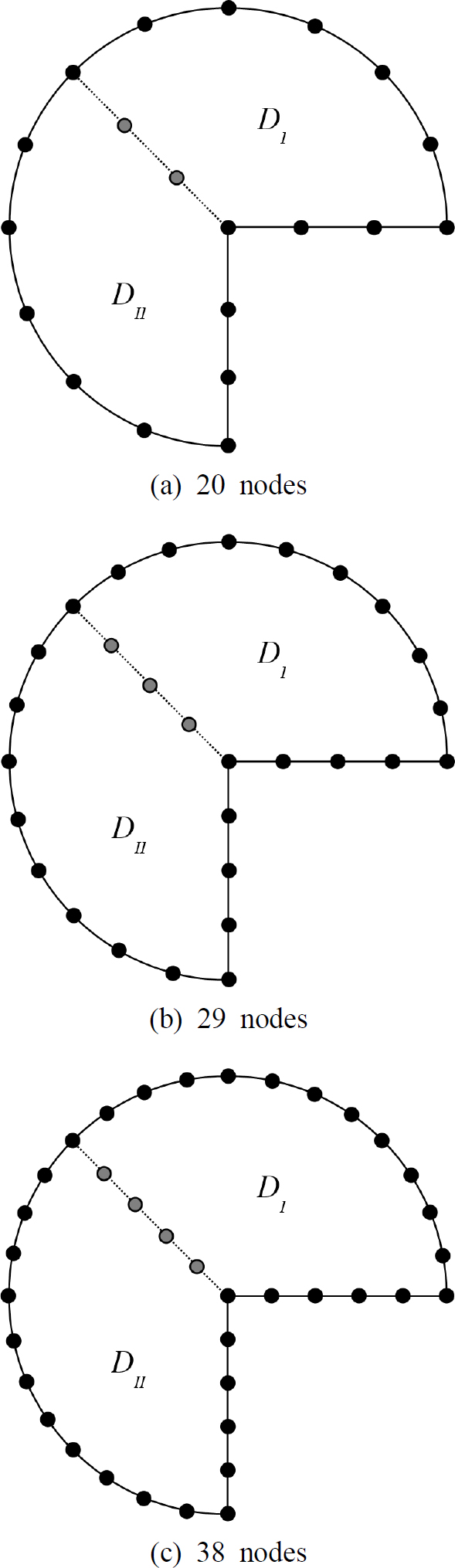 Fig. 9