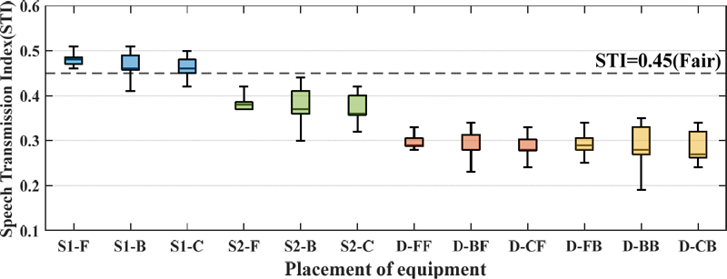 Fig. 10