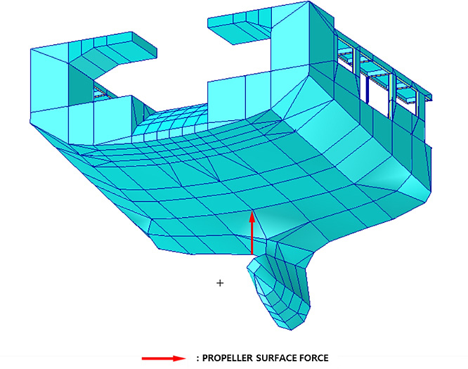 Fig. 8