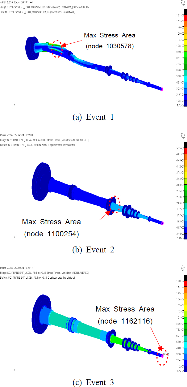 Fig. 12