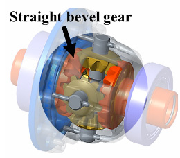 Fig. 2