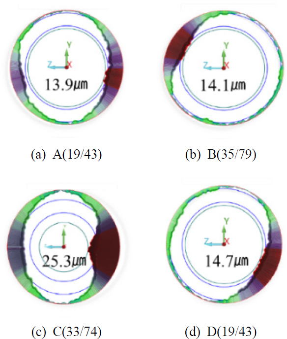 Fig. 9