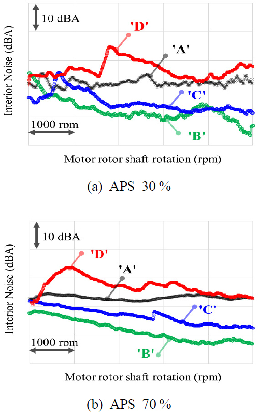 Fig. 11