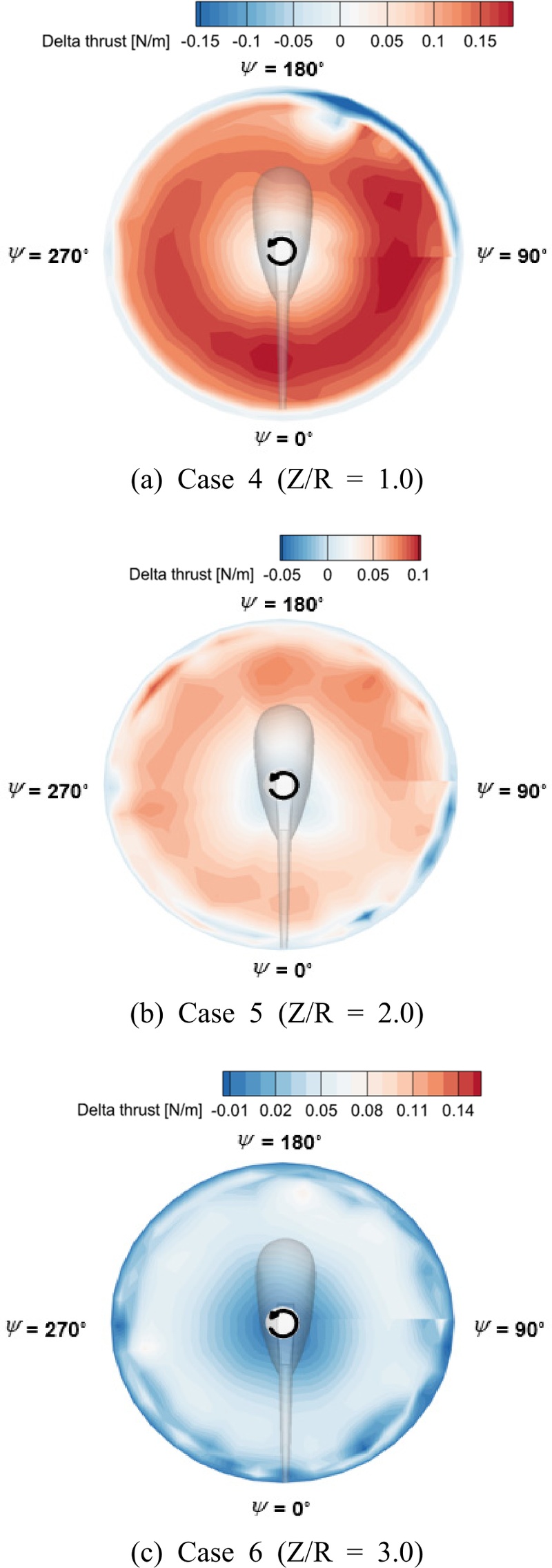 Fig. 11