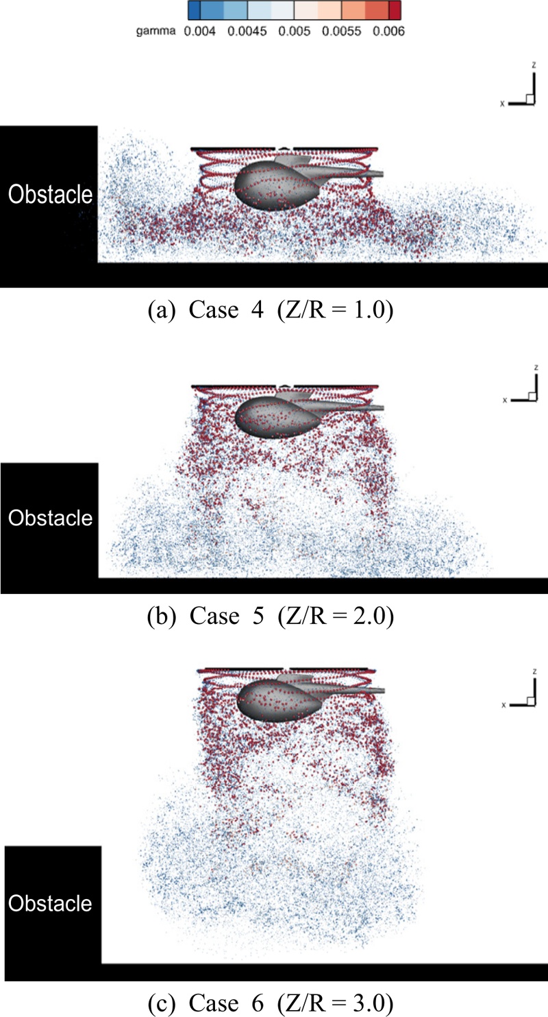 Fig. 12