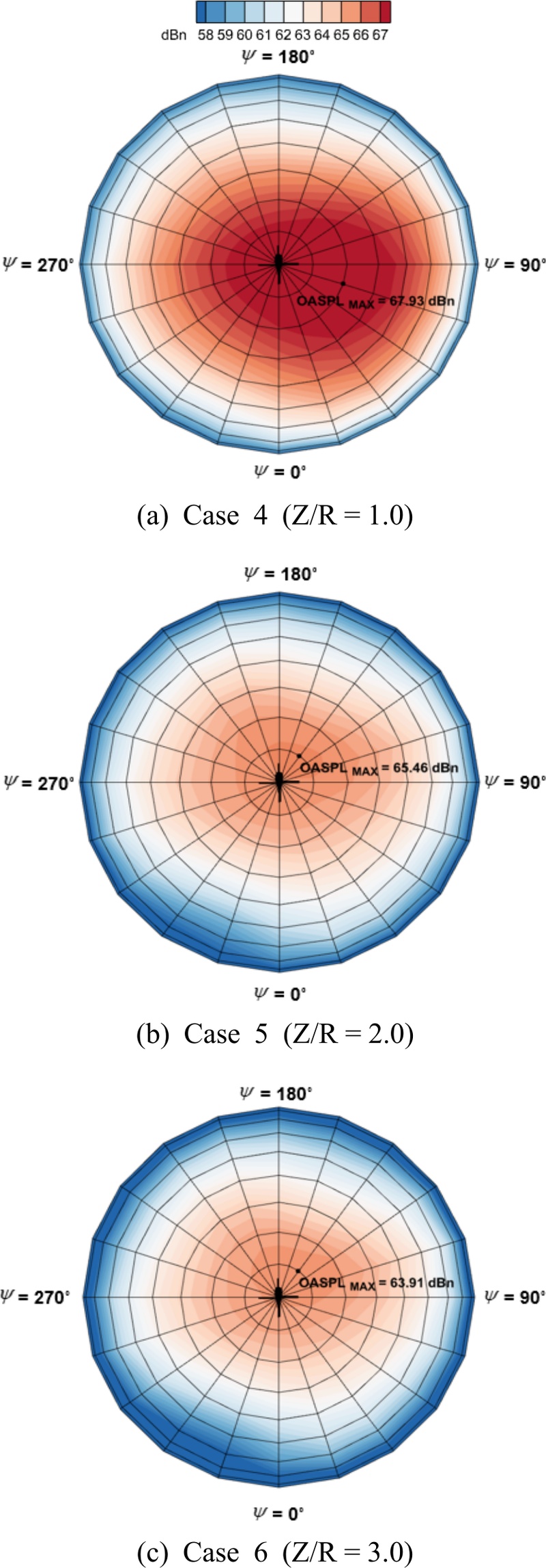 Fig. 13