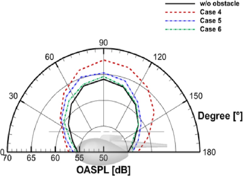 Fig. 15