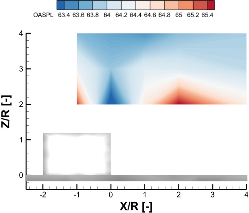 Fig. 16