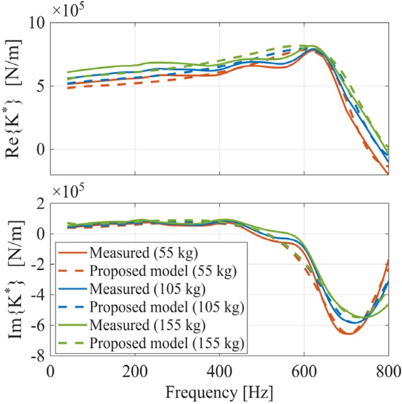 Fig. 9