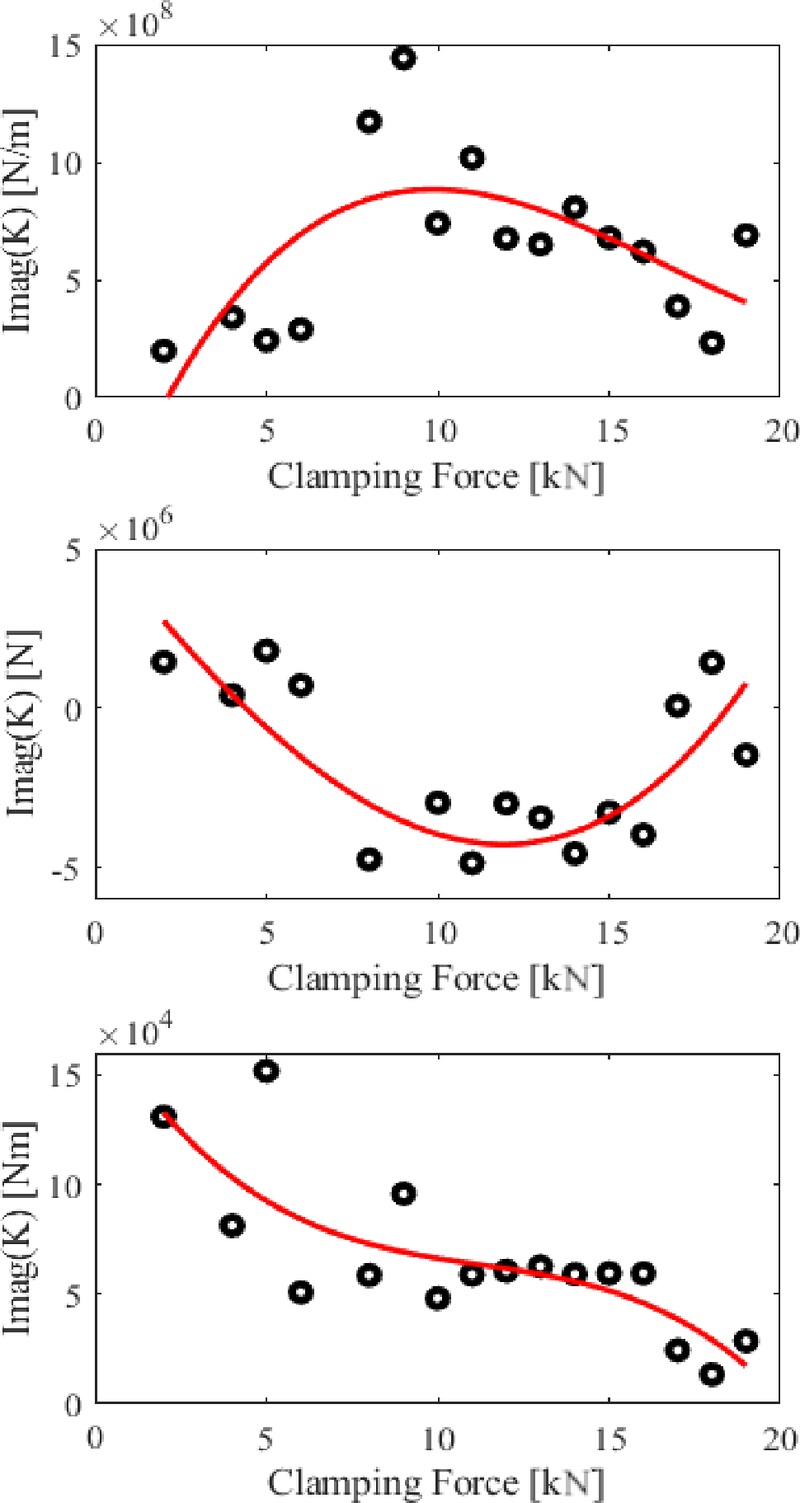 Fig. 10
