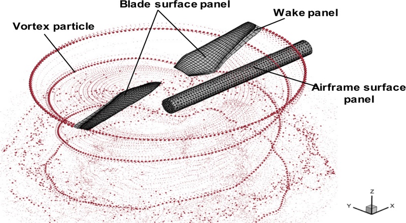 Fig. 1
