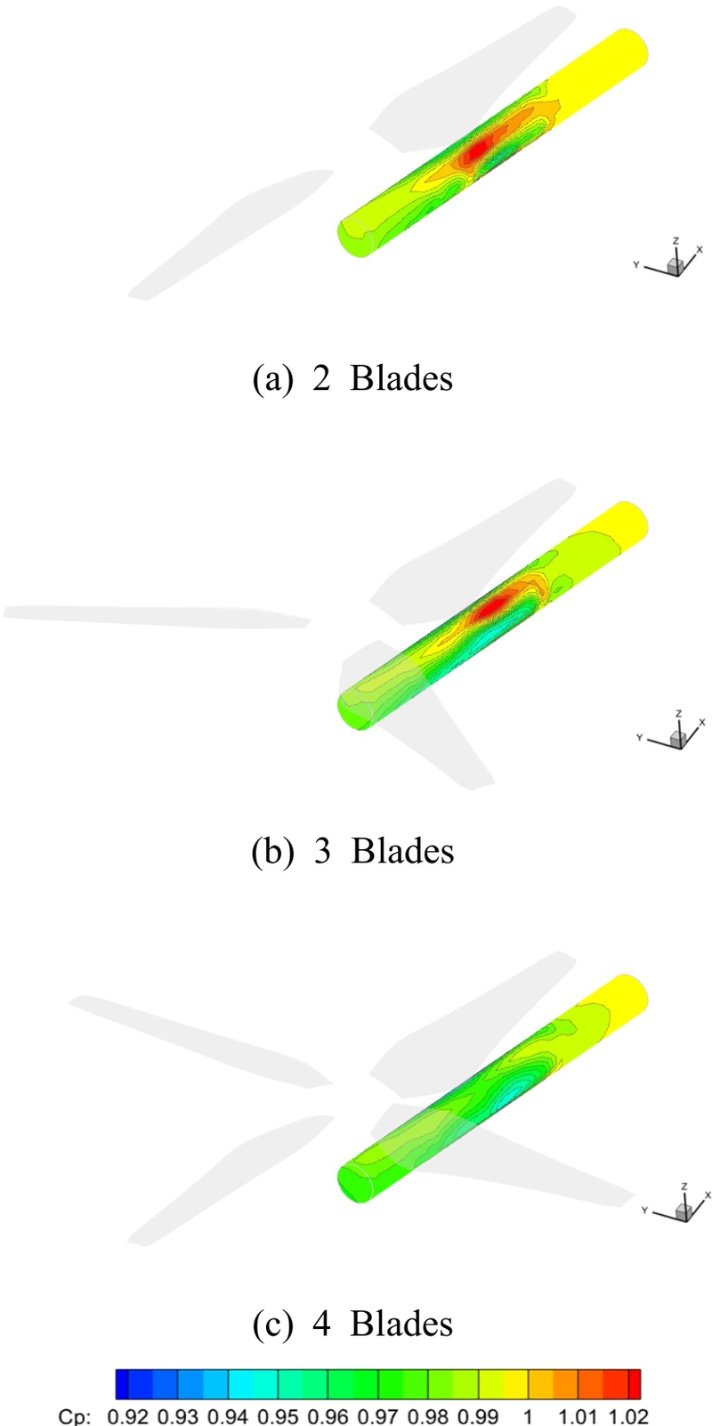 Fig. 4