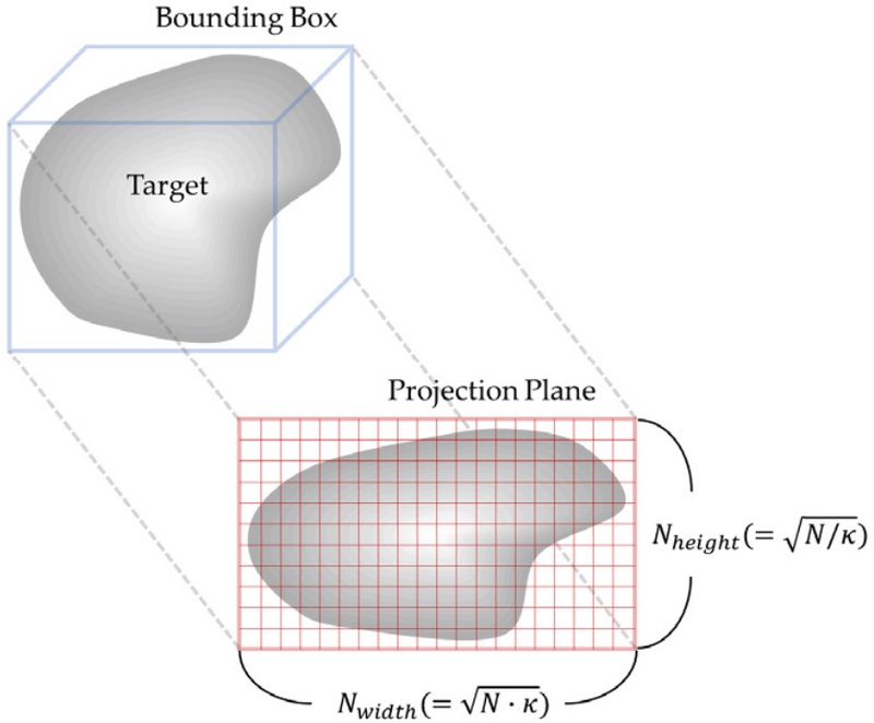 Fig. 4