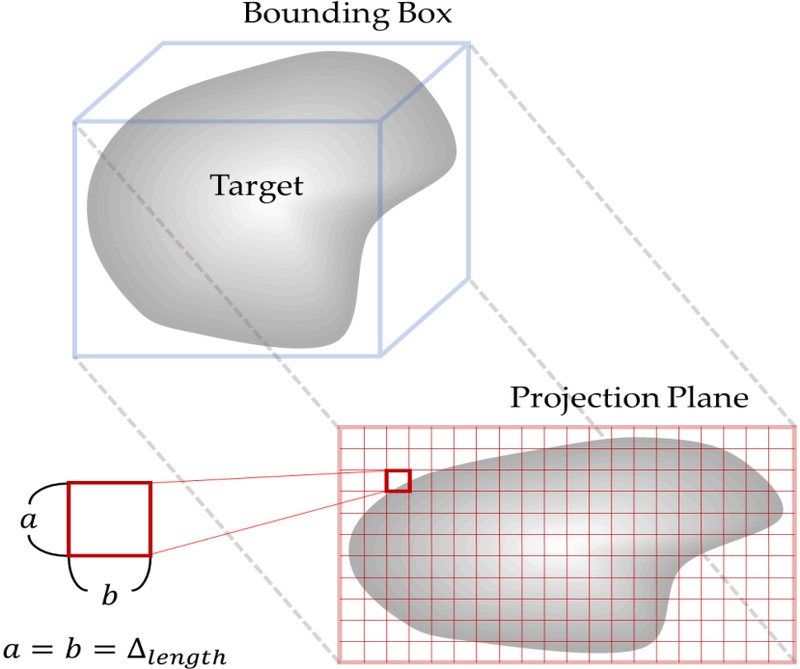 Fig. 5