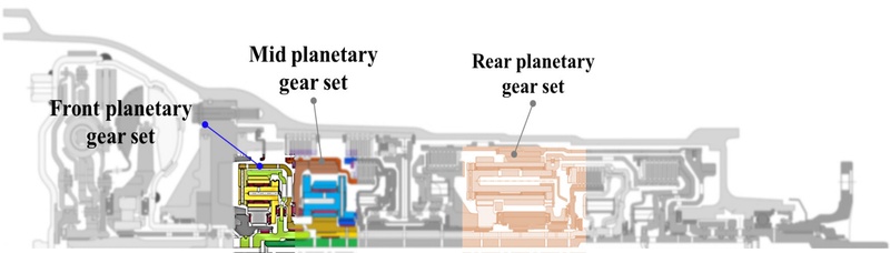 Fig. 8