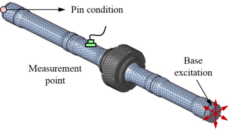 Fig. 6