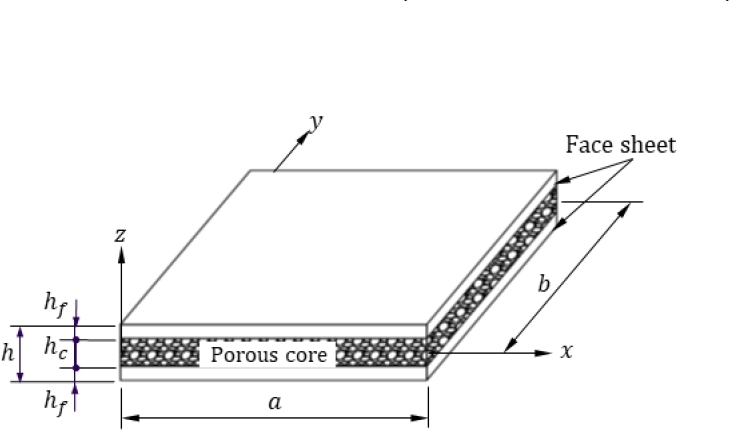 Fig. 1 Fig. 1