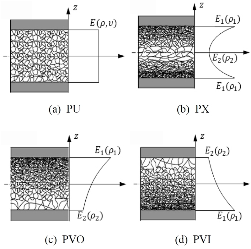 Fig. 2 Fig. 2