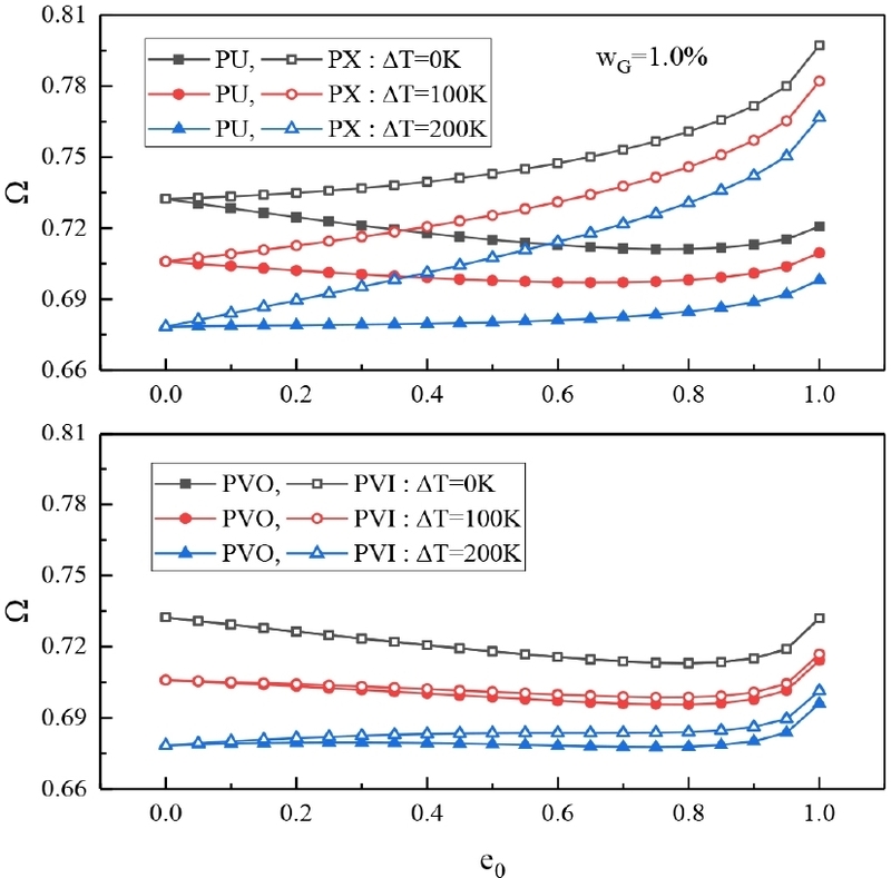 Fig. 6 Fig. 6