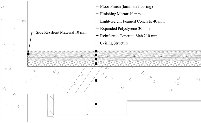 Fig. 1 Fig. 1