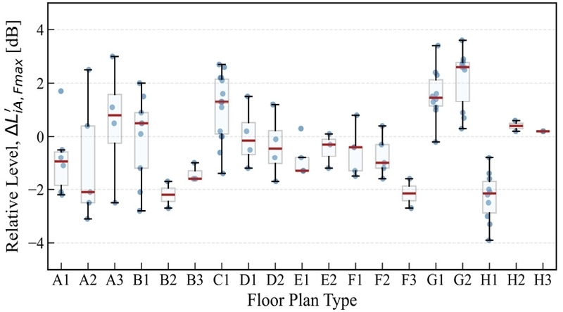 Fig. 4 Fig. 4
