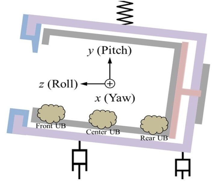 Fig. 1 Fig. 1