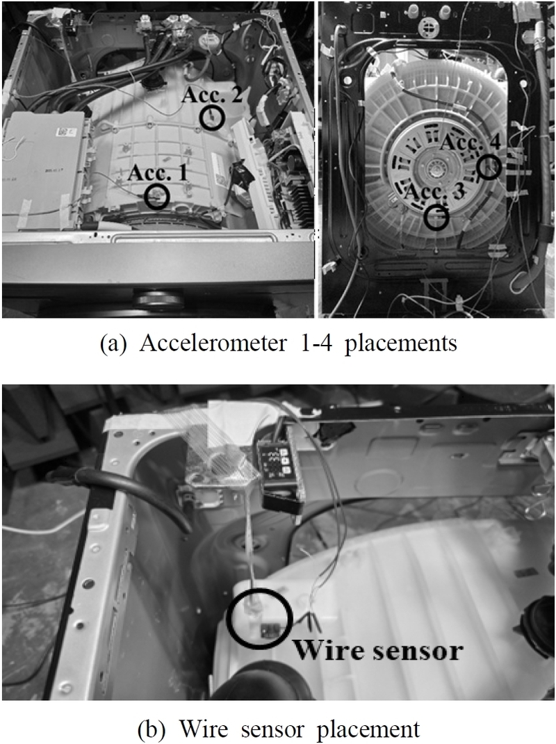 Fig. 3 Fig. 3