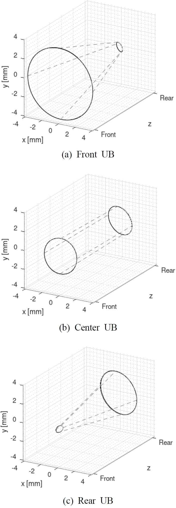 Fig. 5 Fig. 5