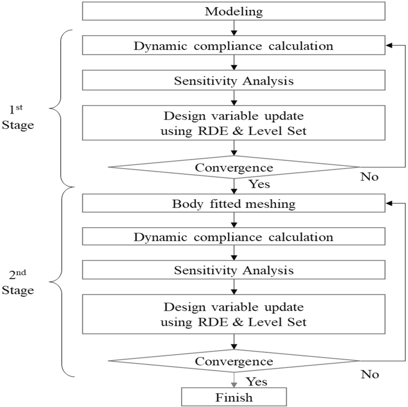 Fig. 1 Fig. 1