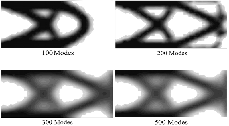 Fig. 3 Fig. 3